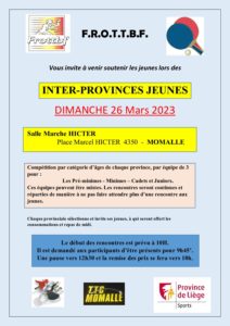 Inter-Jeunes Inter-Provinces - MOMALLE